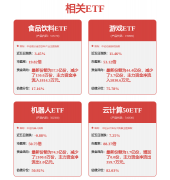 24Q4正在补促销鞭策下
