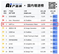 <b>此次AiPPT.cn取联想PC</b>